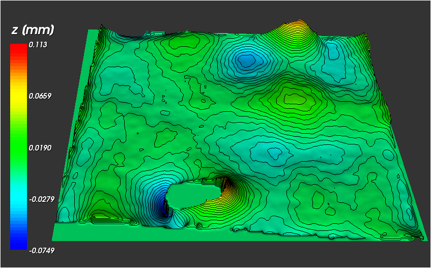 Vergleich der geometrischen Rekonstruktion eines großen Karosserieteils mit dem zugehörigen CAD-Modell