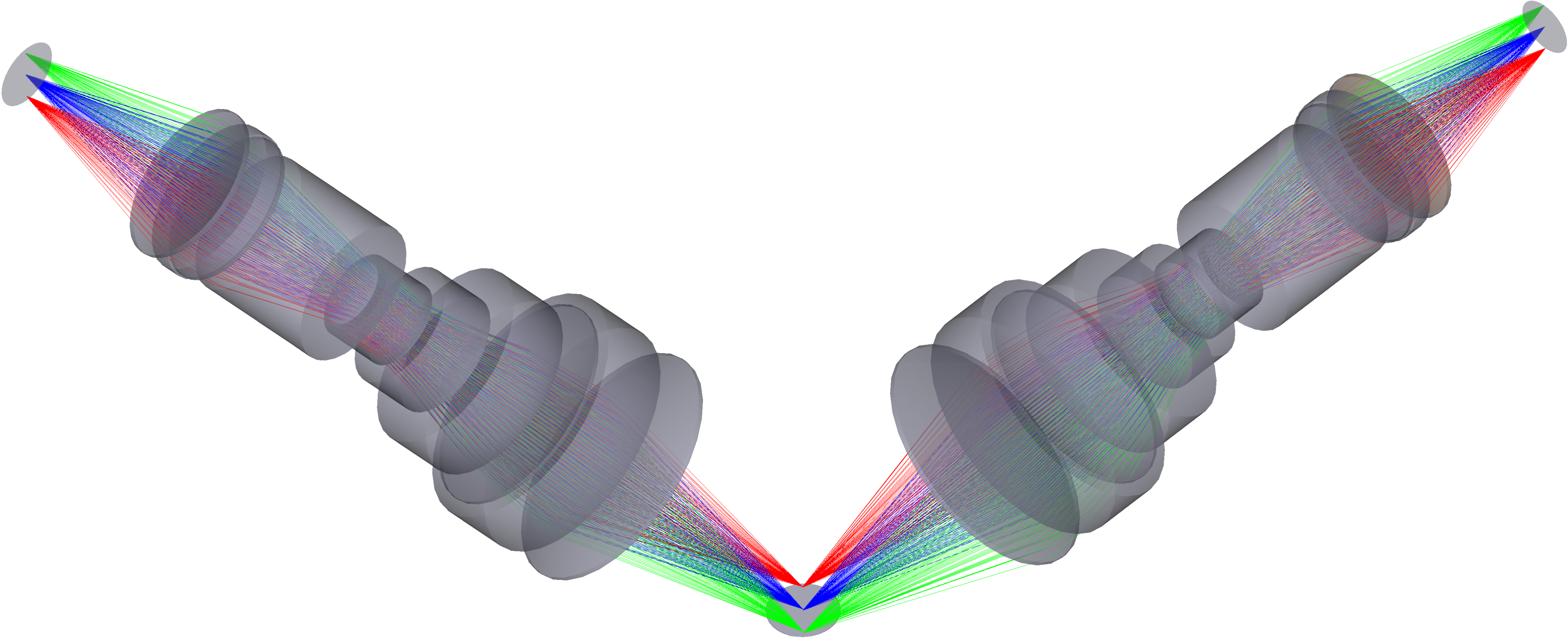 Chromatische konfokale Triangulation