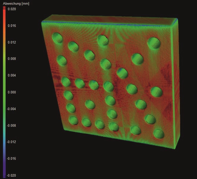 monoenergetische Simulation einer Eisenkochplatte