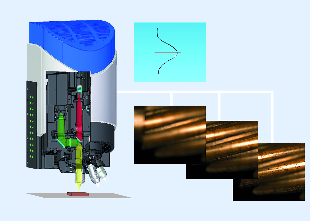 3D-Oberflächen Messgerät InfiniteFocus