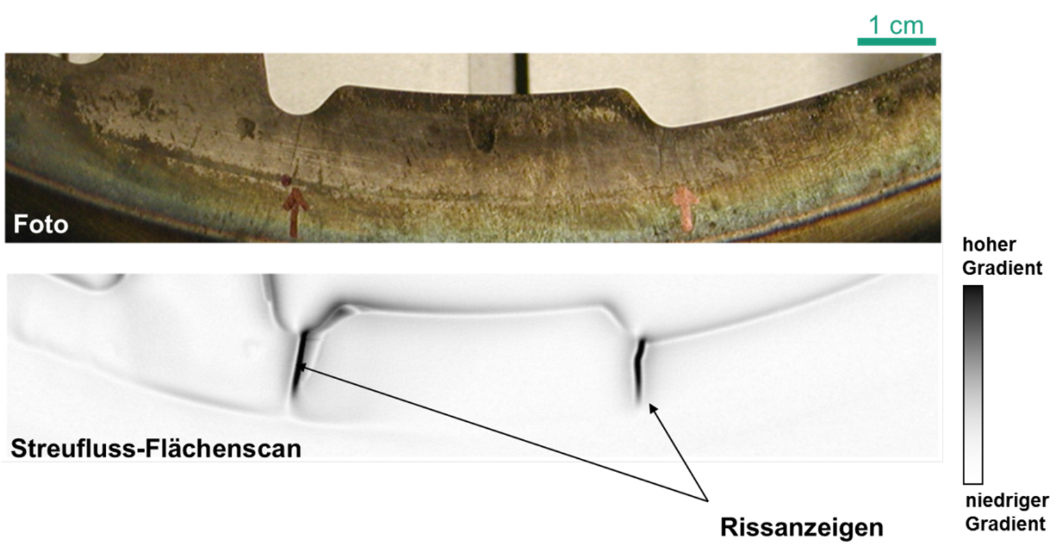 Ergebnis einer Streuflussprüfung an einem induktiv gehärteten Bauteil.