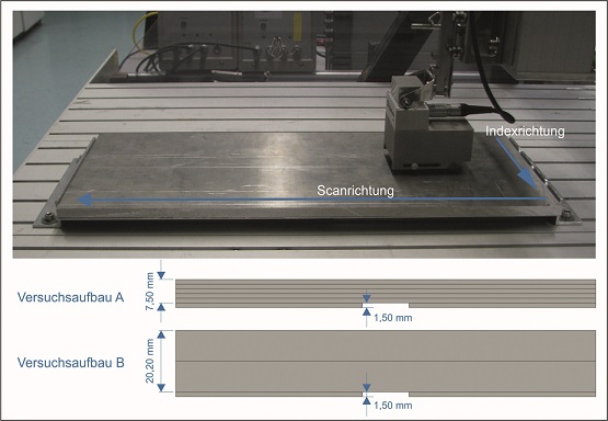 Versuchsaufbau zur Prüfung tiefliegender Fehler in Aluminiumstrukturen