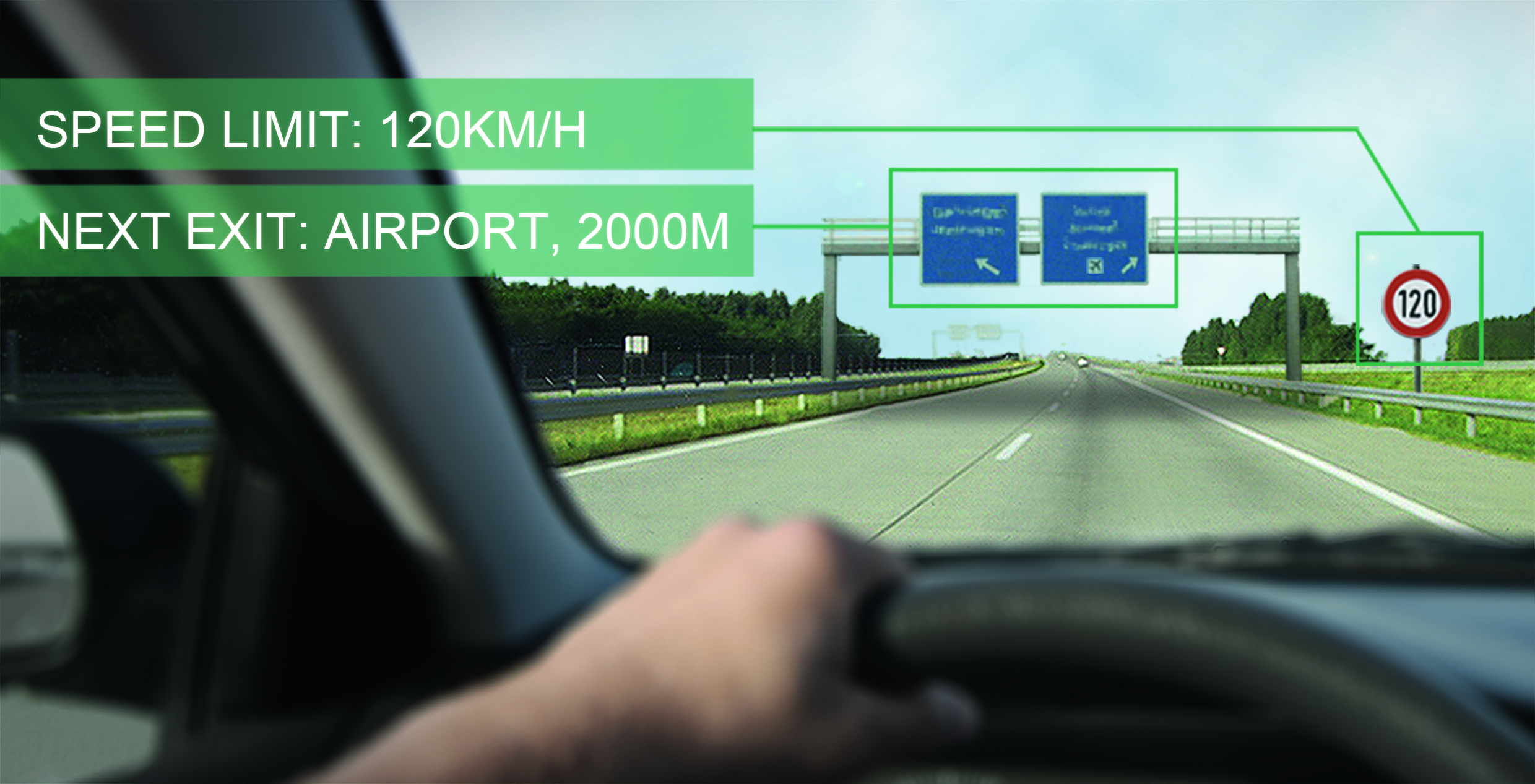 Autonomes Fahren und Erkennung von Verkehrsschildern