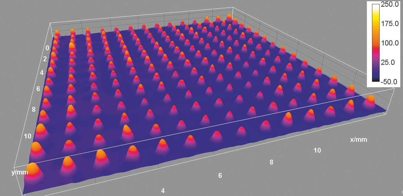 Fraunhofer Vision Control 2020 IPM Digitale Mehrwellen-Holographie Bild 1 (Quelle: Fraunhofer IPM) Beispielmessung an einem Ball-Grid-Array.