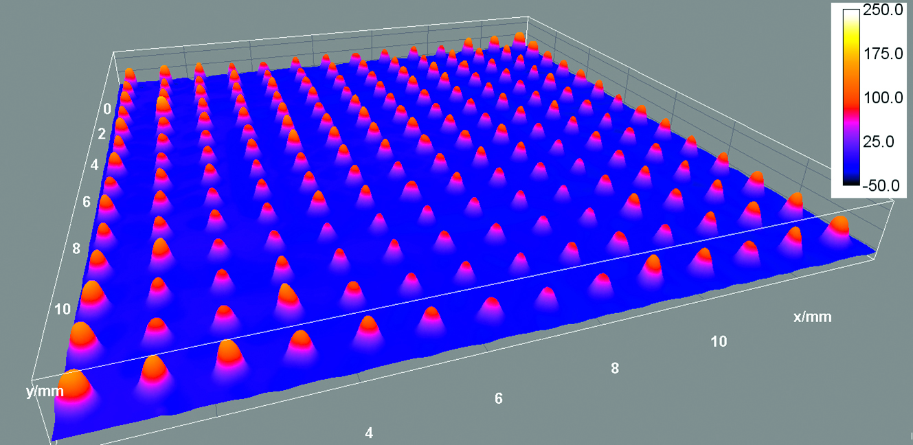 Fraunhofer Vision Control 2020 IPM Digitale Mehrwellen-Holographie Bild 1 (Quelle: Fraunhofer IPM) Beispielmessung an einem Ball-Grid-Array.