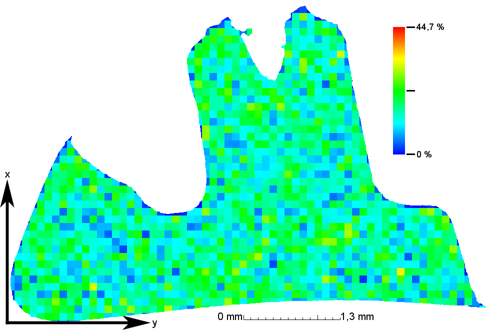 Faservolumendichte in (100 μm)³-großen Teilbereichen des dargestellten CT-Datensatzes