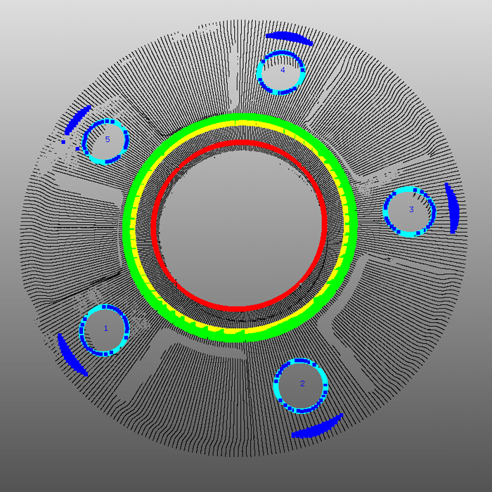 Messdatenausschnitt mit Nabenbohrung, Befestigungsbohrung und Anlagefläche sowie extrahierten Geometriemerkmalen