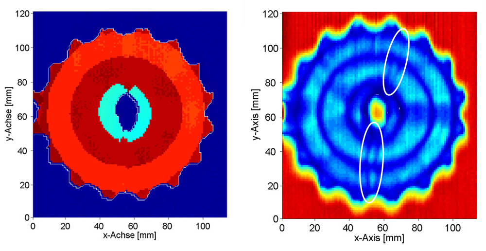 Darstellung der Geometrie der Probe und des Dickenunterschiedes (Kreisbögen)