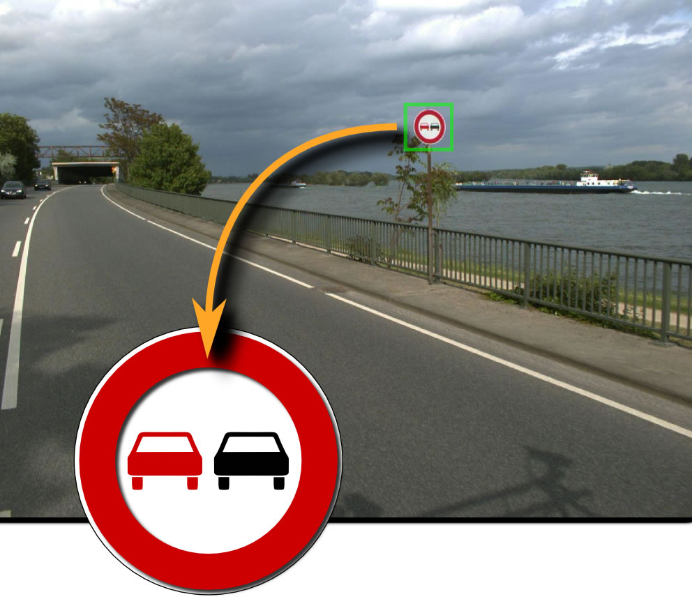 Automatische Erfassung und Positionsbestimmung von Straßenschildern