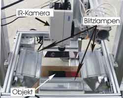 Impulsthermographie Anordnung von IR-kamera und Lampen