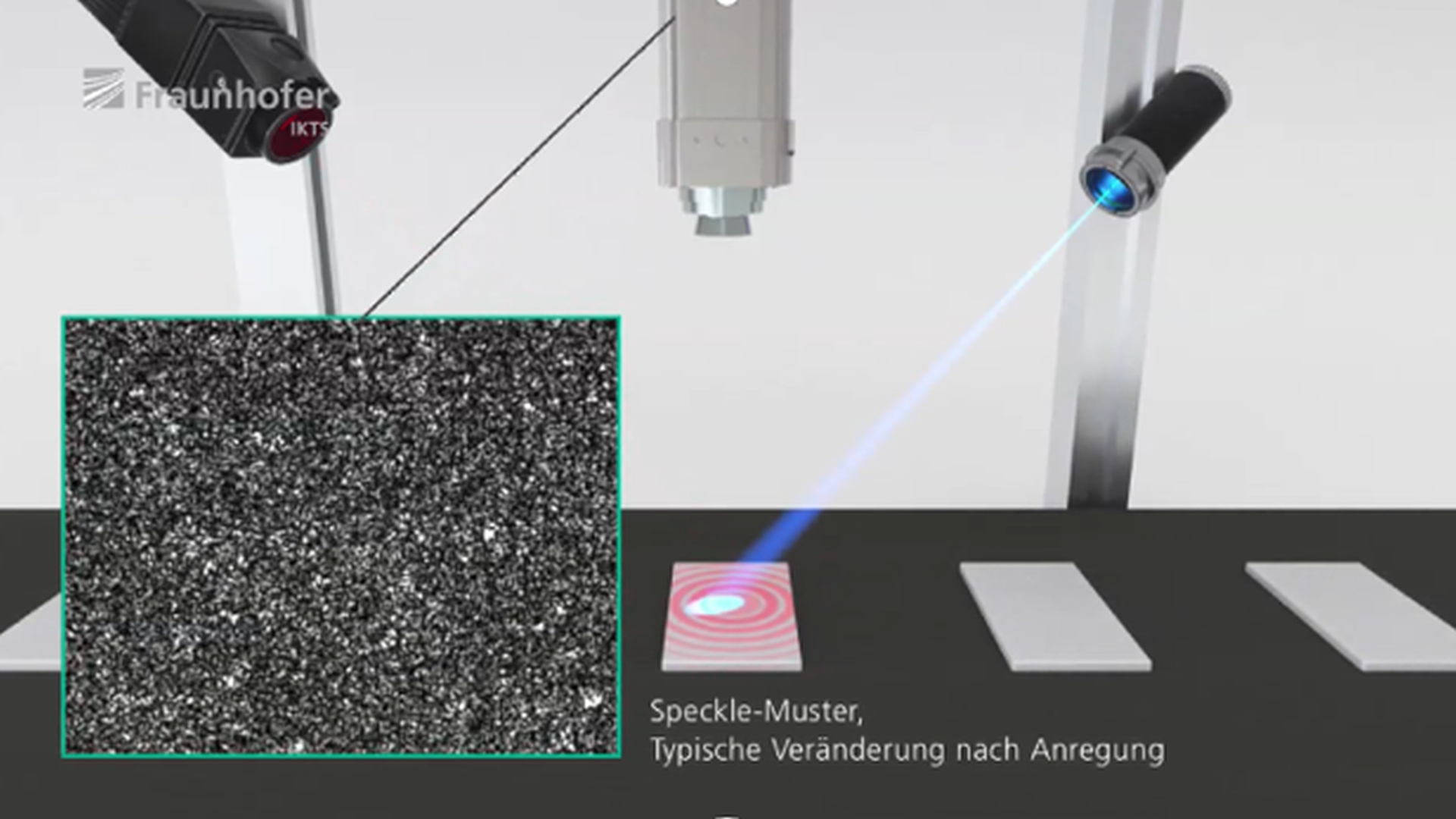 Zerstörungsfreie Prüfung mit Laser-Speckle-Photometrie 