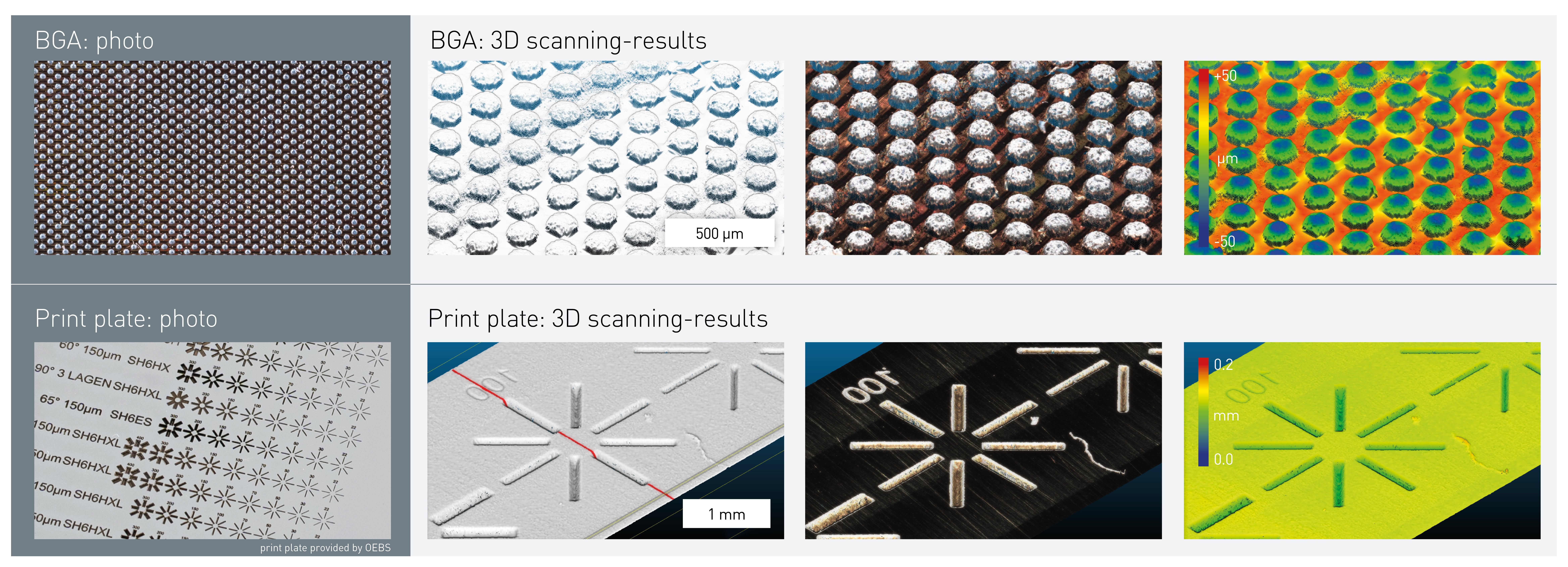 Verschiedene 3D-Scan-Aufnahmen