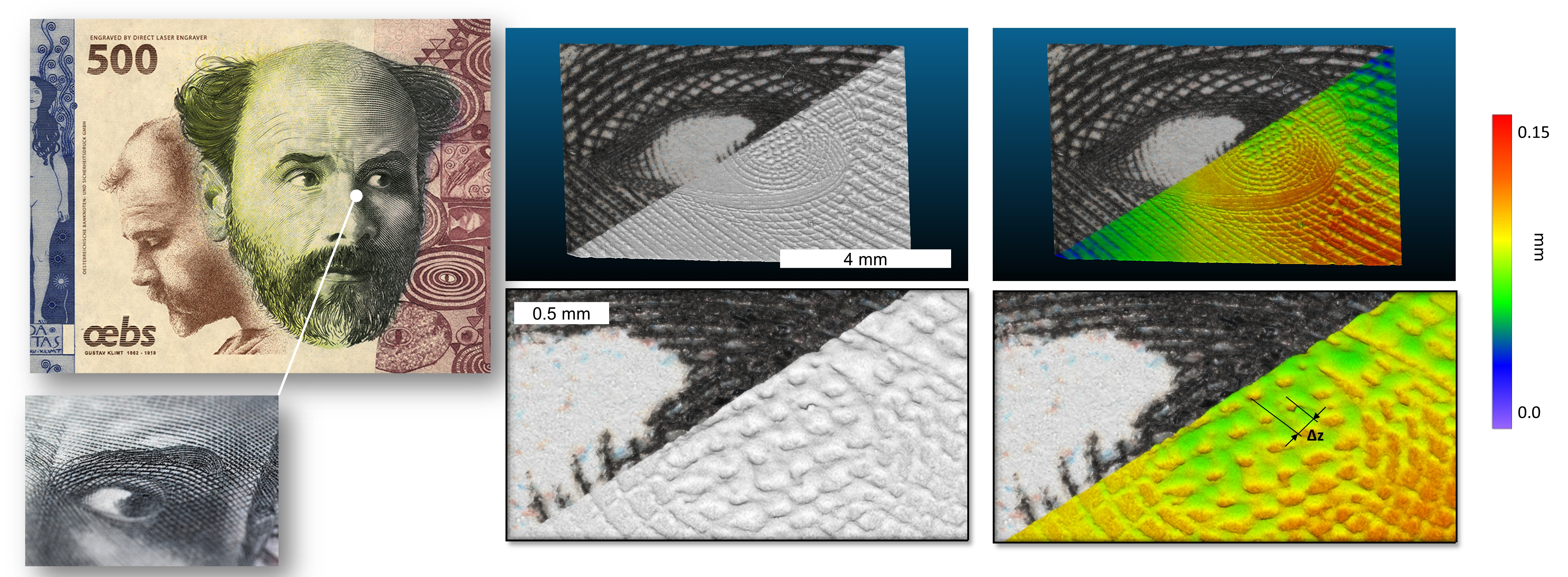 3D-Scan-Aufnahmen