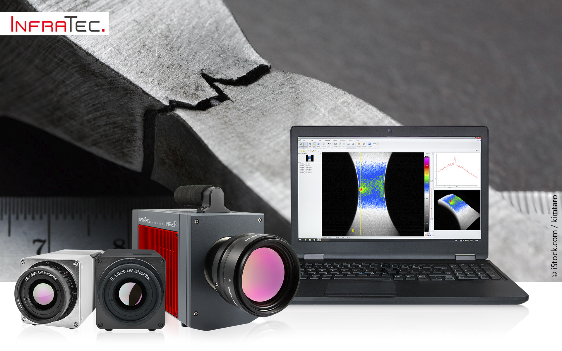 Analysis of thermal behavior