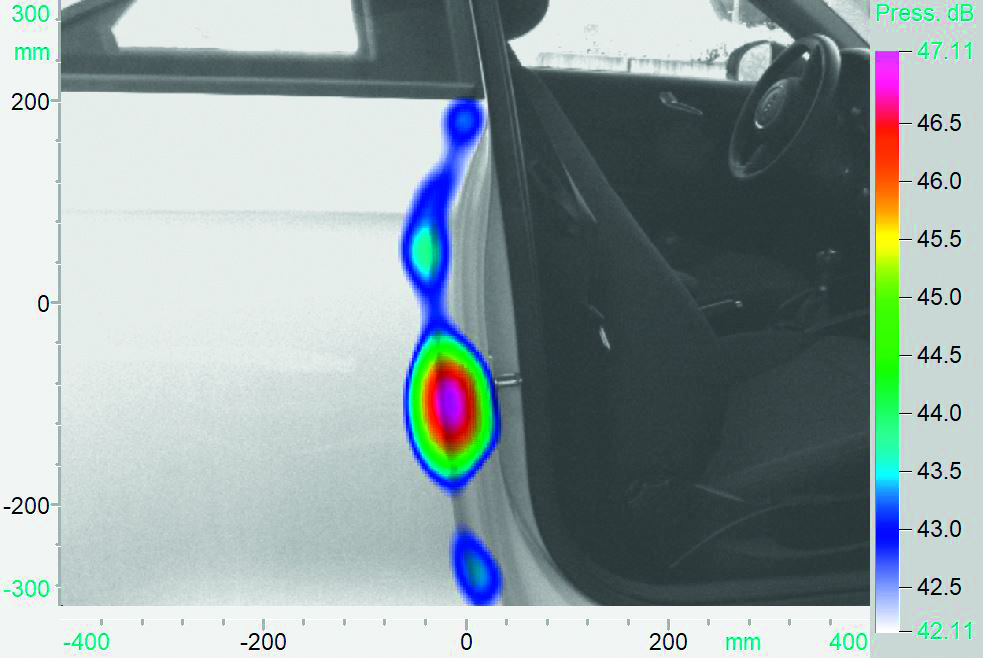 Door slam measurement Acoustic mapping