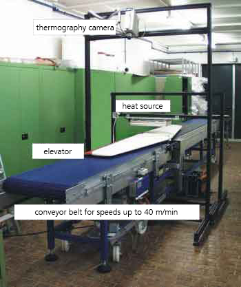 Thermography elevator glider