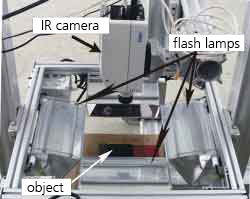 Implus thermography arrangement